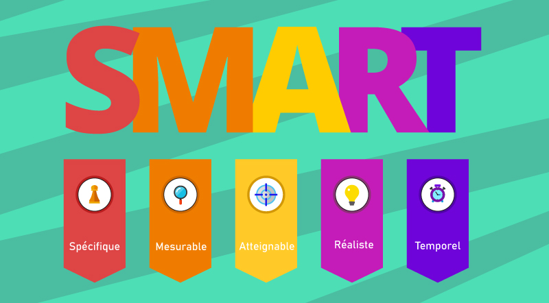 Objectifs Smart