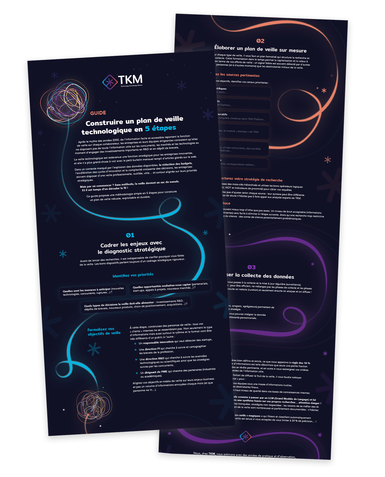 guide pour construire sa veille technologique