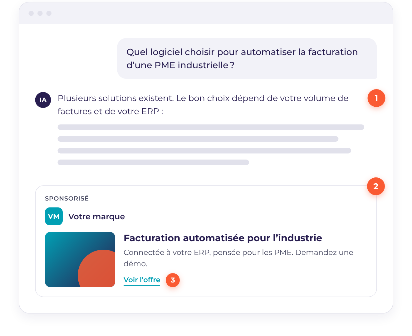 Exemple d’annonce ChatGPT Ads : la réponse de l’IA, puis l’encart sponsorisé et son lien